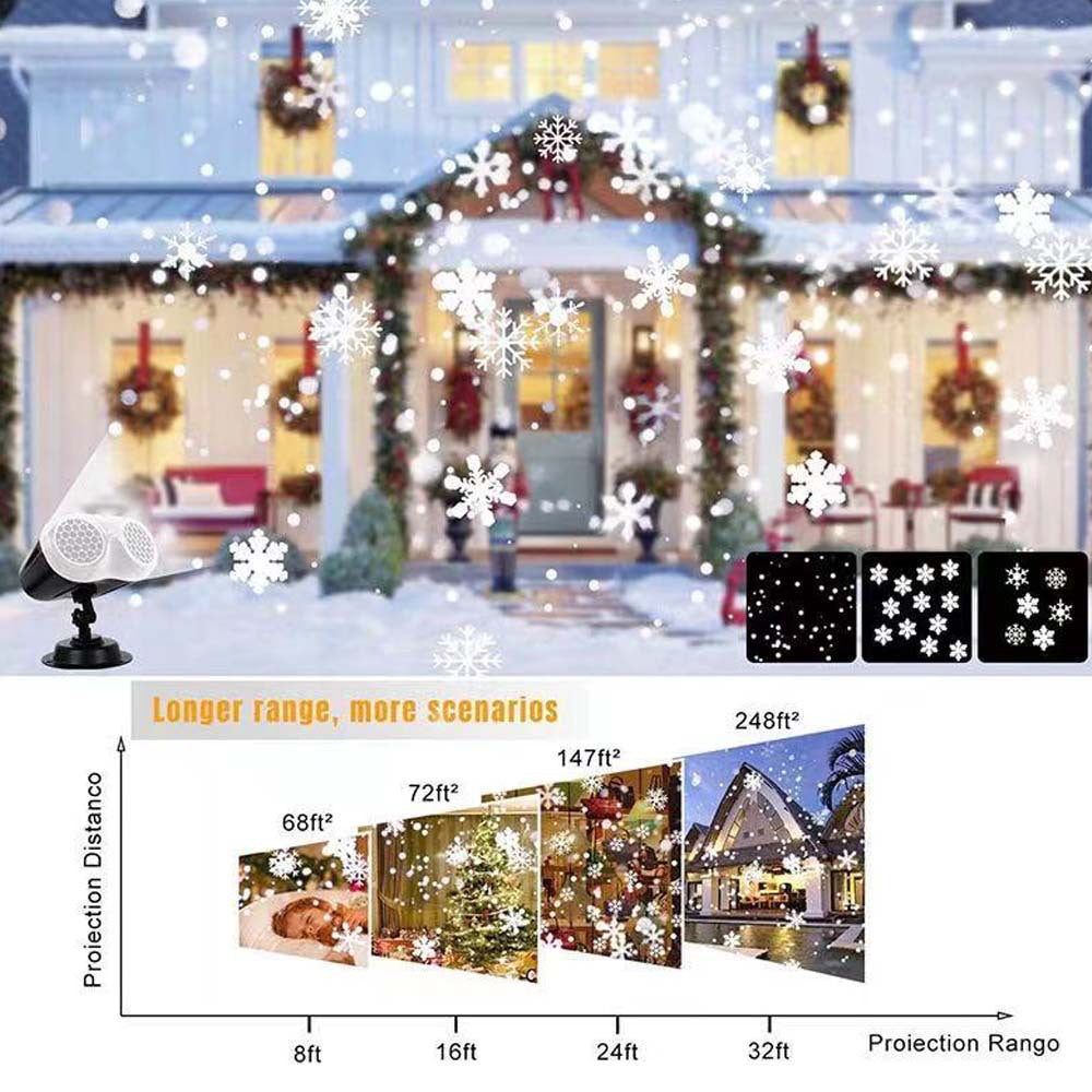 LED projector light
