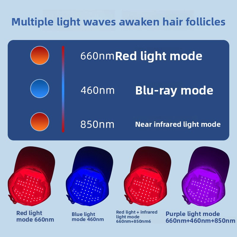 LED Red Light Hair Therapy Cap
