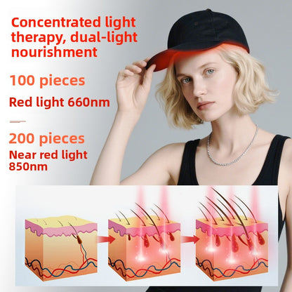 LED Red Light Hair Therapy Cap