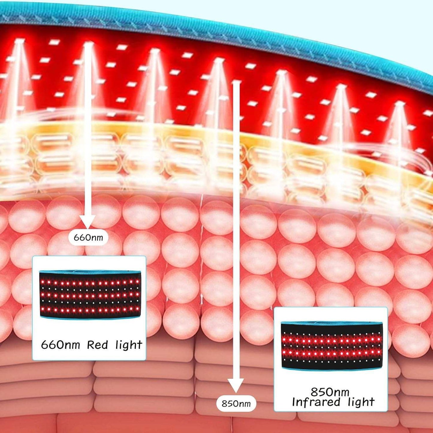 LED Red Light Therapy Belt with Heating and Vibration