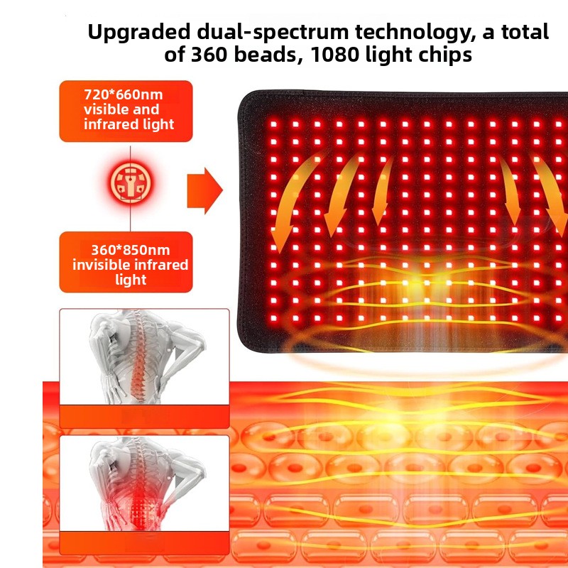 LED Red Light Therapy Blanket