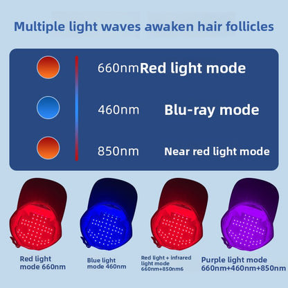 LED Red Light Therapy Hair Growth Cap