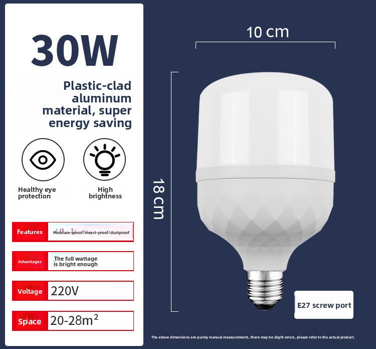 led screw-socket socket light bulb