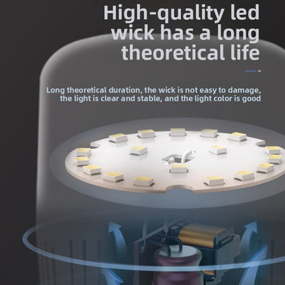 led screw-socket socket light bulb