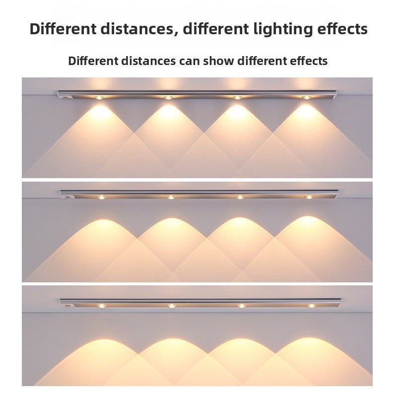 LED Sensor Light