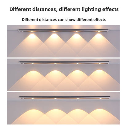 LED Sensor Light