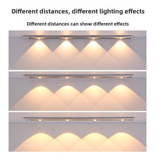 LED Sensor Light