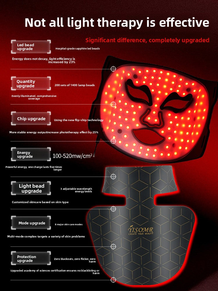 LED Skin Device