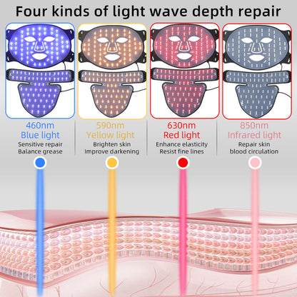 LED Skin Mask