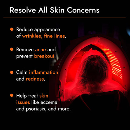 LED skin rejuvenator