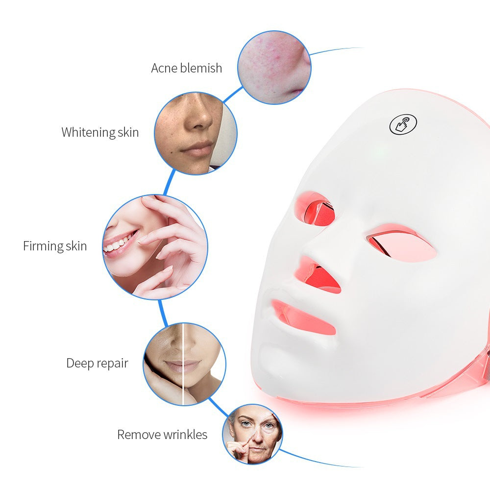 LED spectral mask