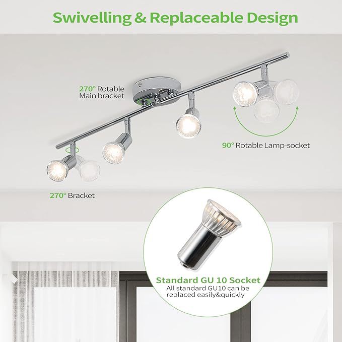LED Spotlights