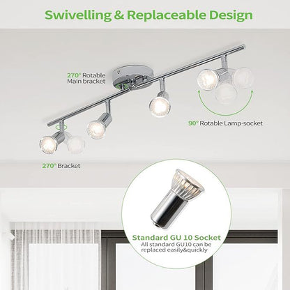 LED Spotlights