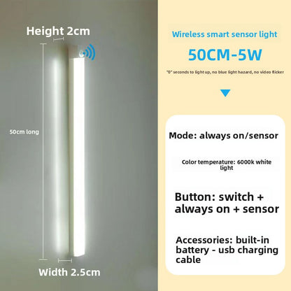 LED Strip