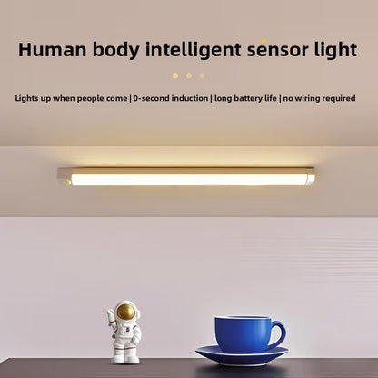 LED Strip