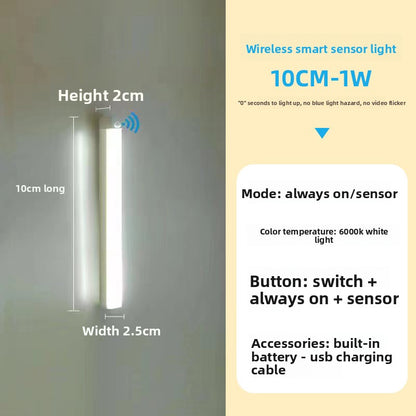 LED Strip