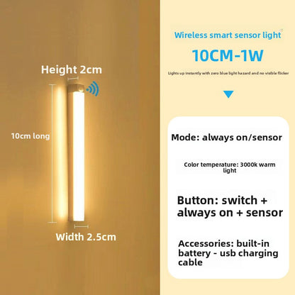 LED Strip