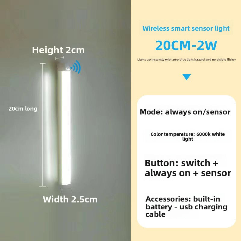LED Strip