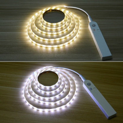 LED strip light