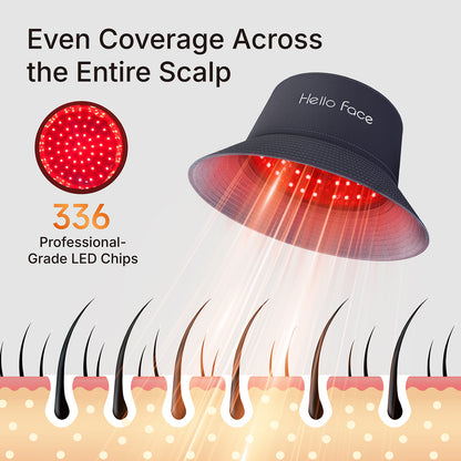 LED Therapy Hat