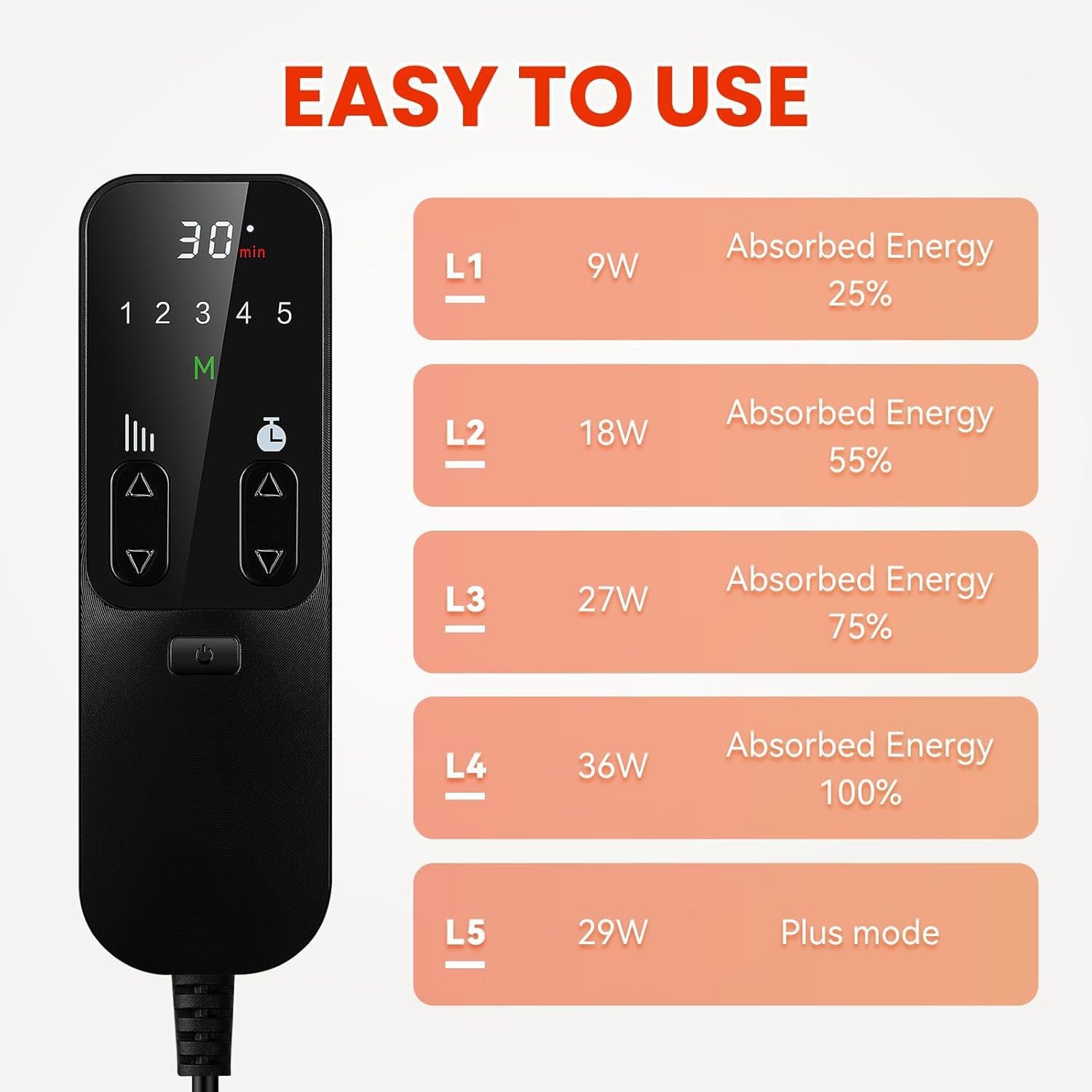 LED therapy lamp