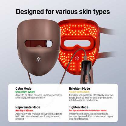 LED Therapy Mask