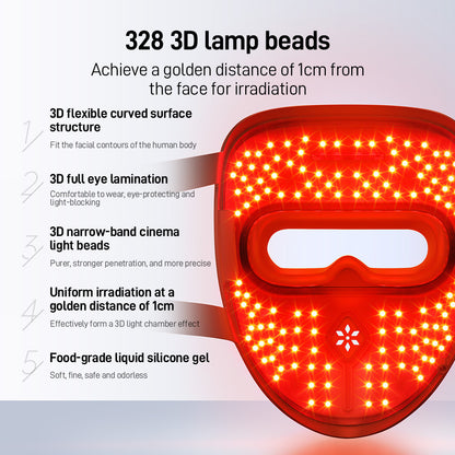 LED Therapy Mask