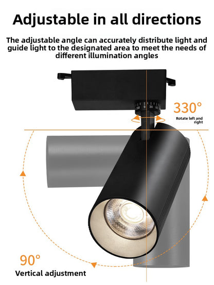 LED Track Light