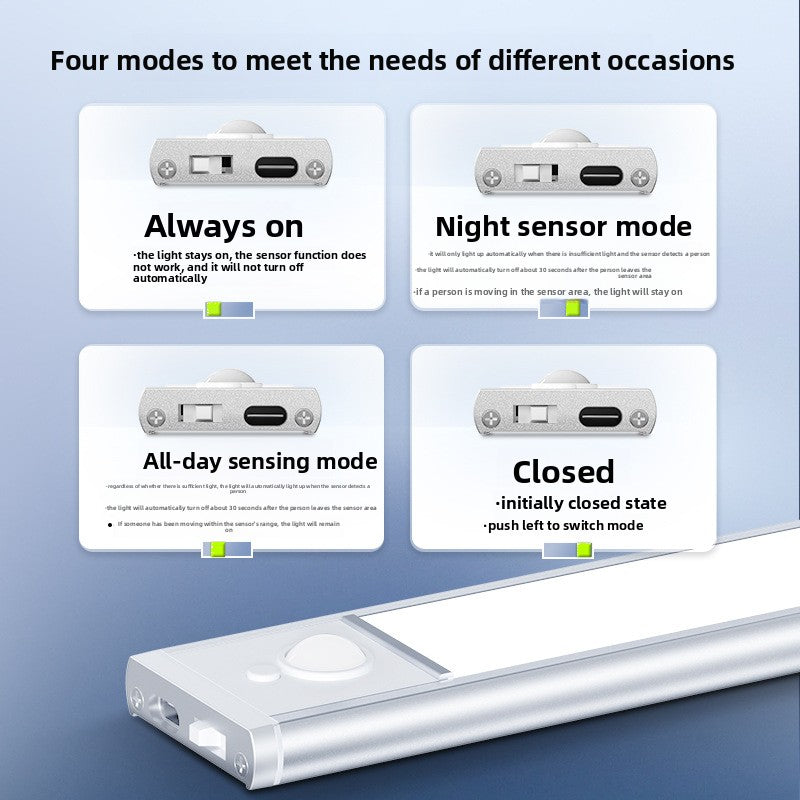 Led Under-Cabinet Light