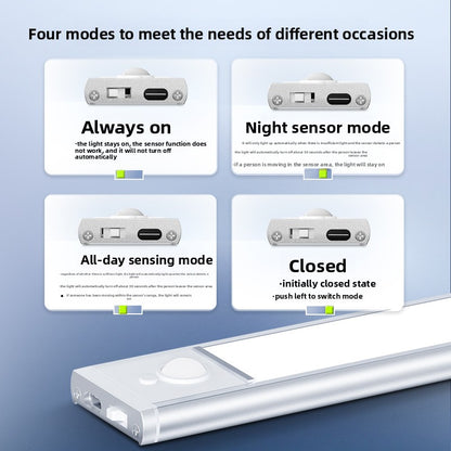 Led Under-Cabinet Light