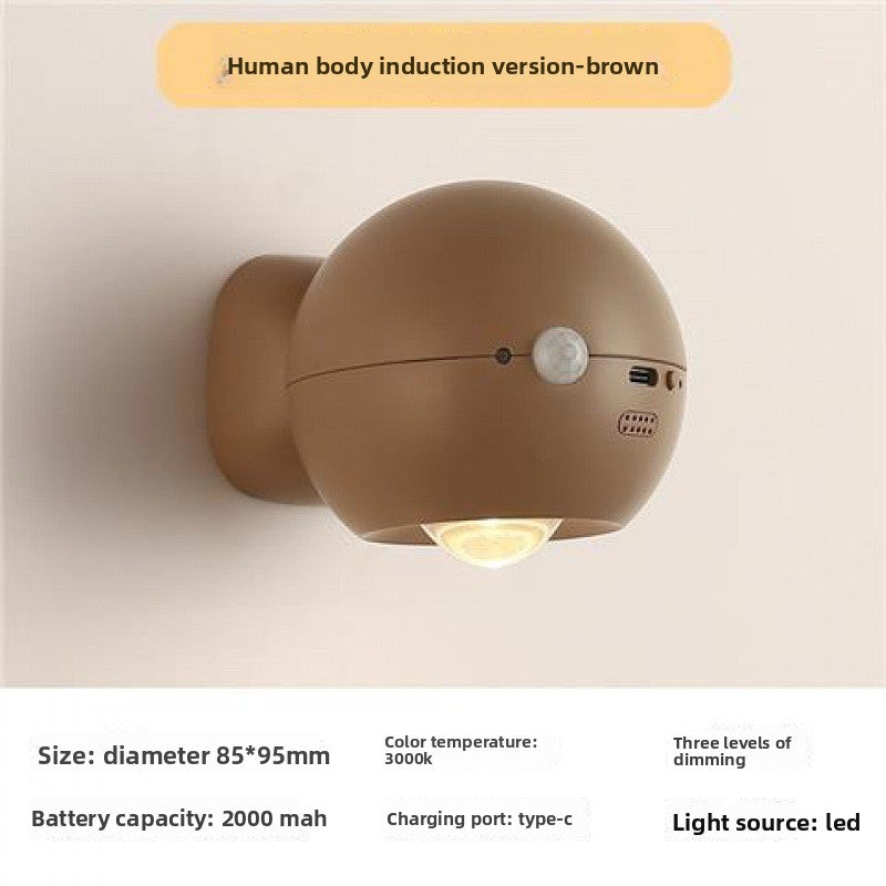 LED Wall Lamp
