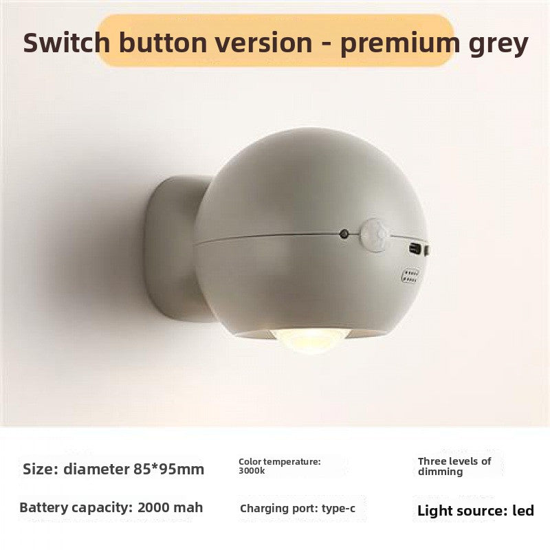 LED Wall Lamp