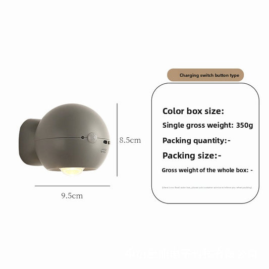 LED wall lamp