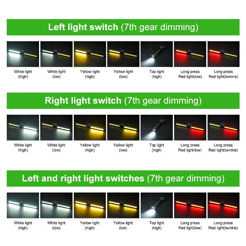 LED work light