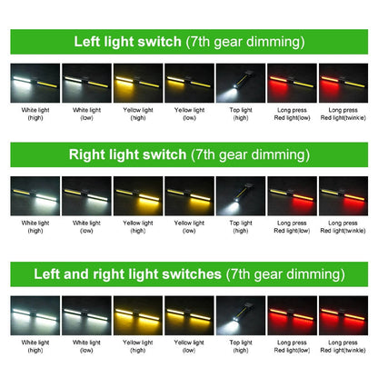 LED work light