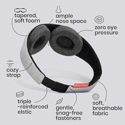 Light-blocking eye mask