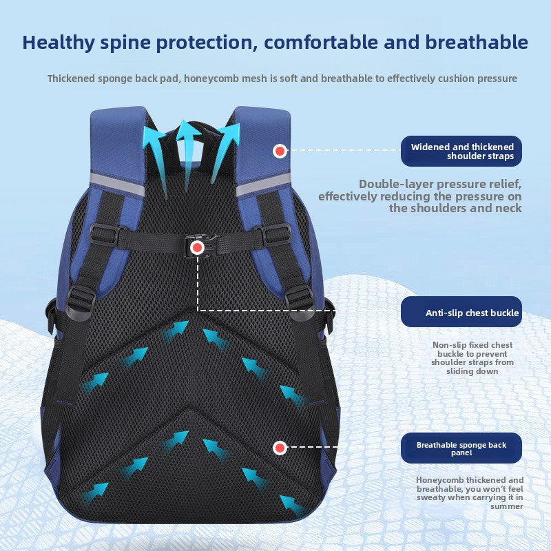 Lightweight, Large-Capacity School Bag for Elementary Students
