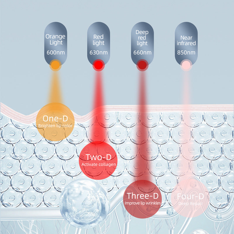 Lip tester LED heating Lip Protector