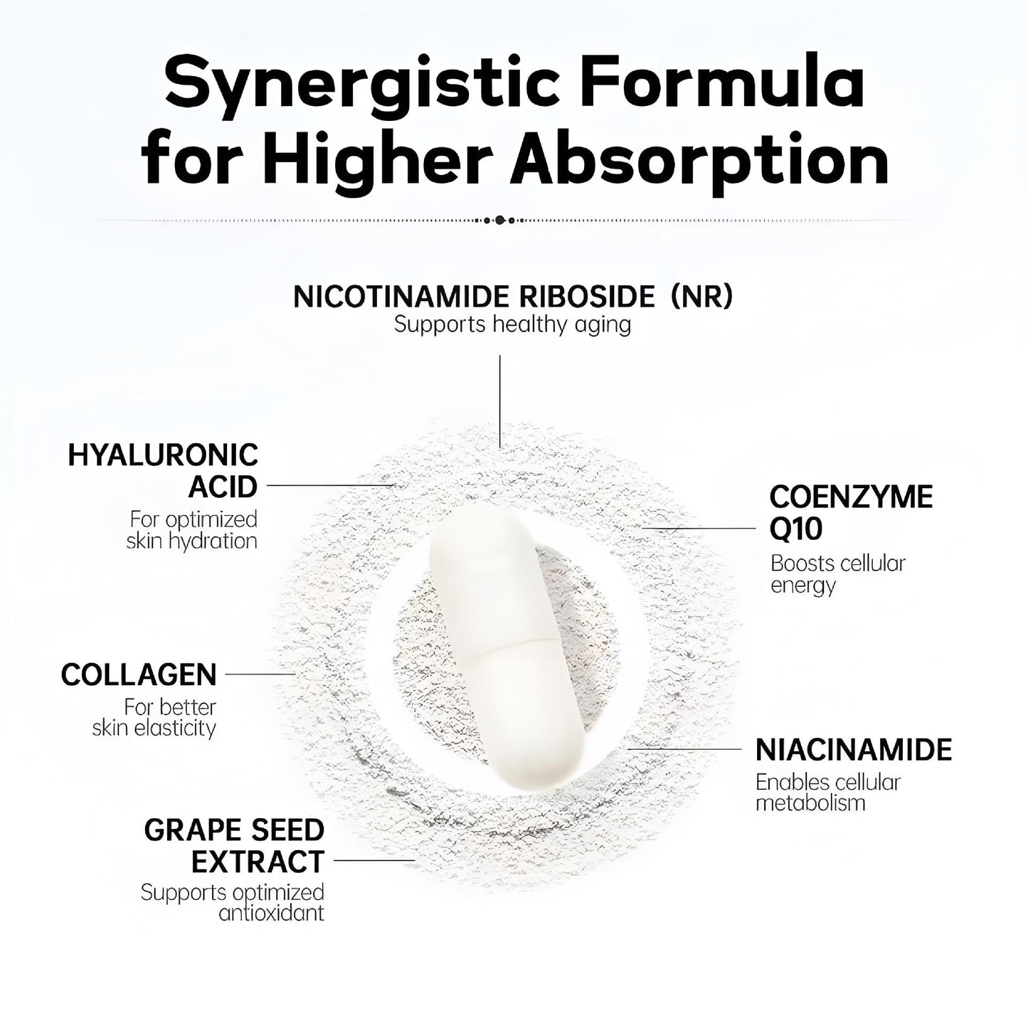 Liposomal NAD+ Nicotinamide Health Capsules