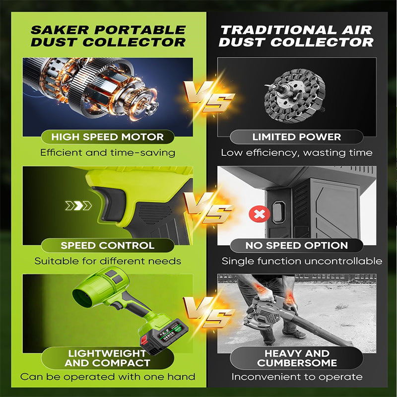 Lithium battery blow fan