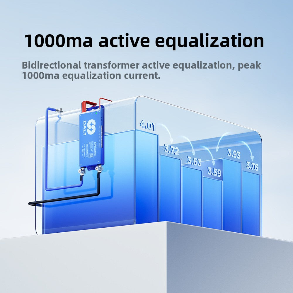 Lithium battery BMS