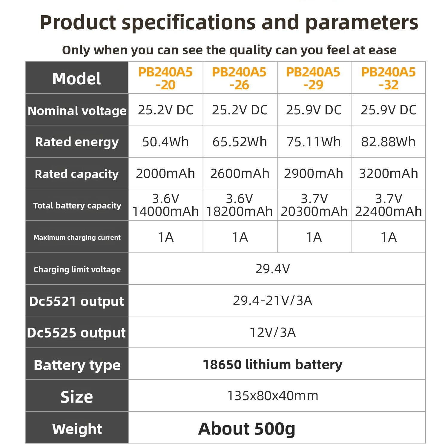 Lithium-ion battery