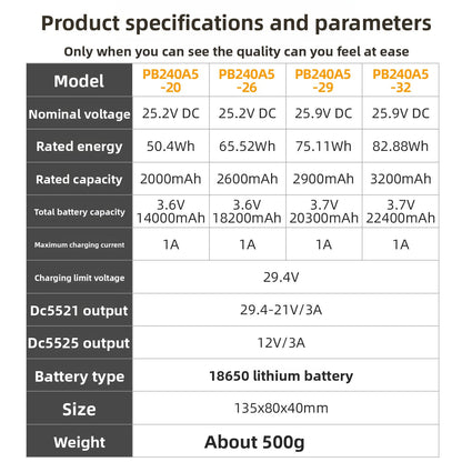 Lithium-ion battery