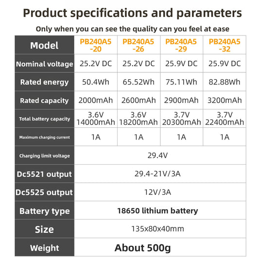 Lithium-ion battery