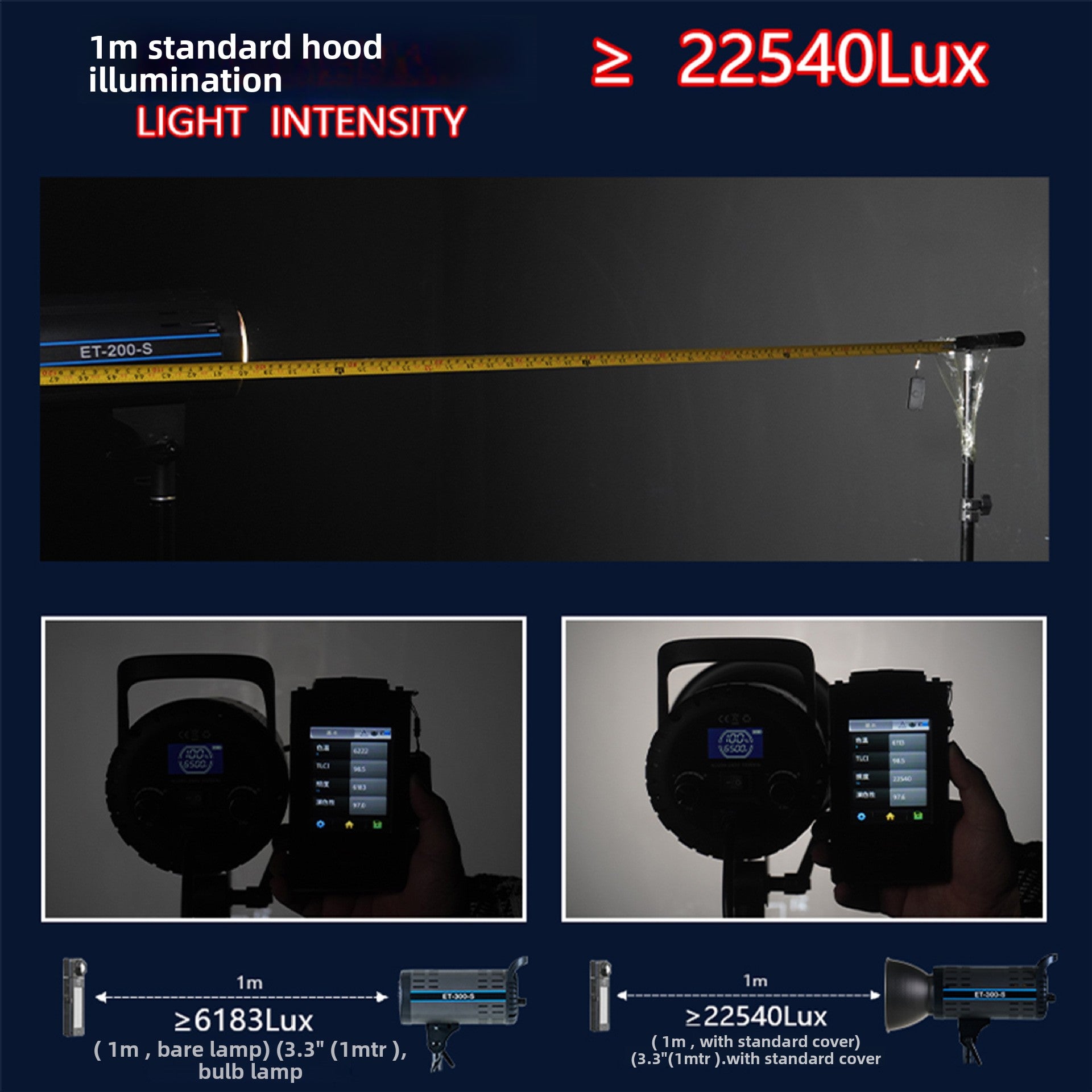 Live Streaming Light