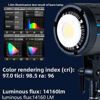 Live Streaming Light