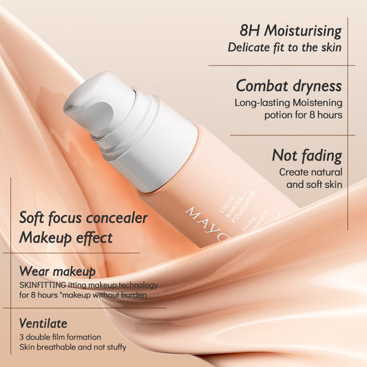 Long-Lasting Makeup