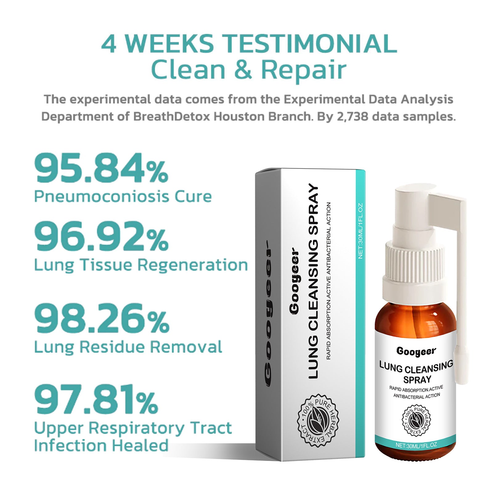 Lung Cleansing Body Treatment Spray