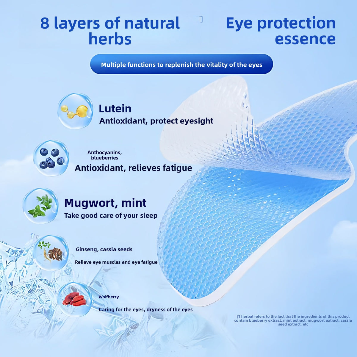 Lutein Hydrogel Cooling Eye Mask for Fatigue Relief