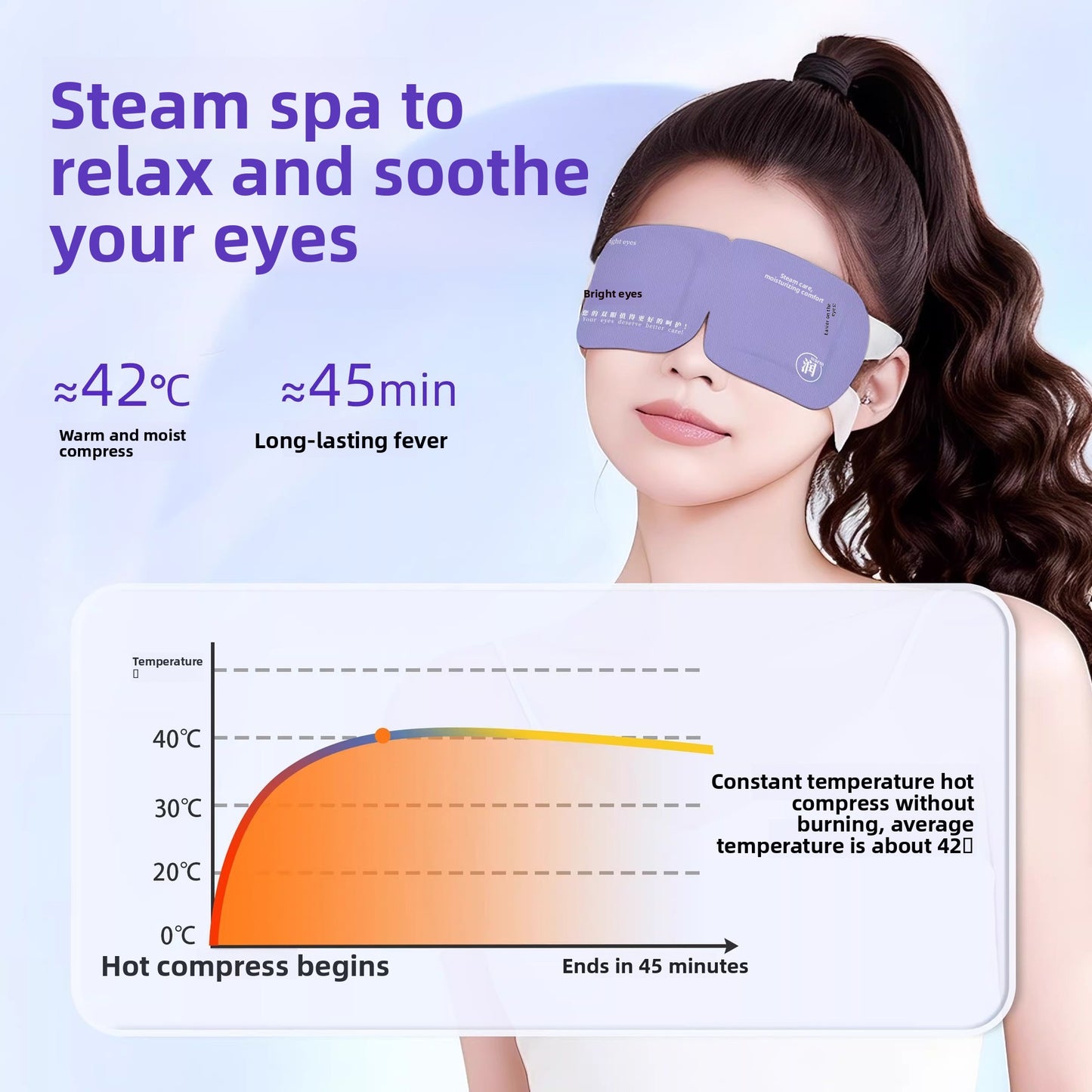 Lutein Steam Eye Mask for Fatigue Relief